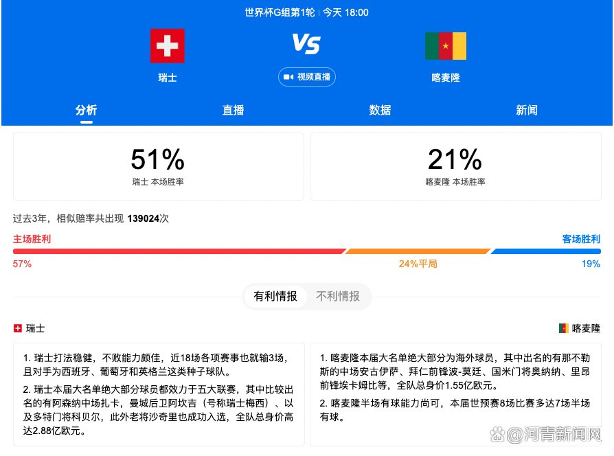 阿森纳希望与这位25岁的日本后卫签下新合同，斯基拉指出，双方距离续约至2028年仅一步之遥。